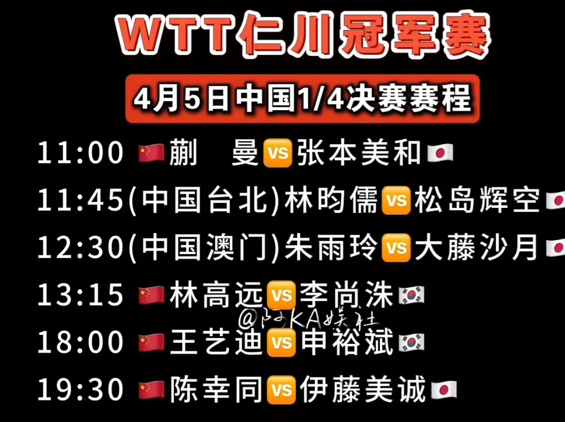 韩国国家队迎NBA季后赛关键赛,赛前造点机会,形势明朗,细节决定成败 韩国国家队迎NBA季后赛关键赛,赛前造点机会,形势明朗,细节决定成败