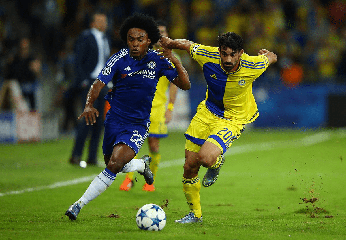 集结日全明星赛焦点战;马卡比特拉维夫完成回应争议;目标明确;纪律约束更严格(特拉维夫马卡比足球俱乐部) 集结日全明星赛焦点战;马卡比特拉维夫完成回应争议;目标明确;纪律约束更严格(特拉维夫马卡比足球俱乐部)