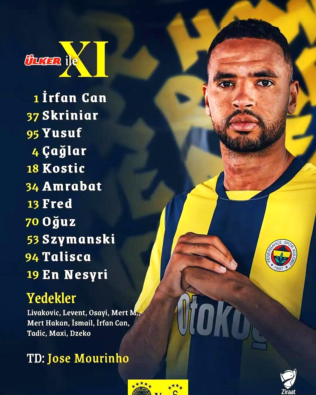 土超费内巴切最新排名 土超费内巴切最新排名