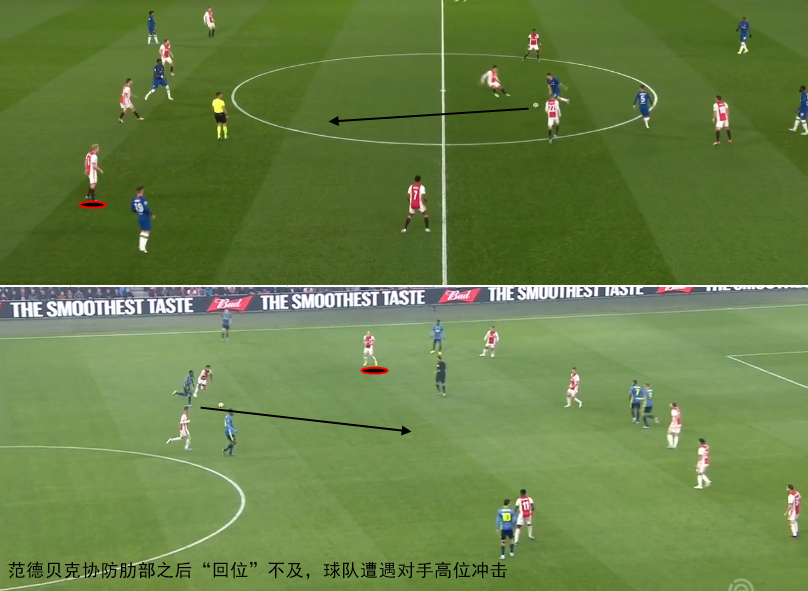 包含足总杯倒计时，费耶诺德清晨调整名单，细节引发关注，气氛紧张，球探报告显示潜力的词条-u8娱乐平台