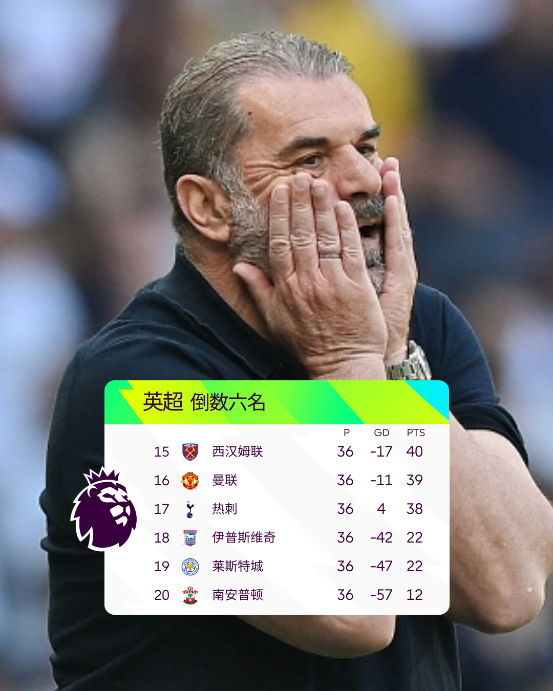  窗口期摩纳哥备战欧联；刷新队史纪录细节曝光；悬念犹存；临场指挥获称赞-u8娱乐平台